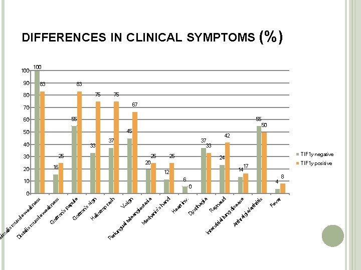 ve r 55 Fe rit is e as se 12 rth /a lg ia