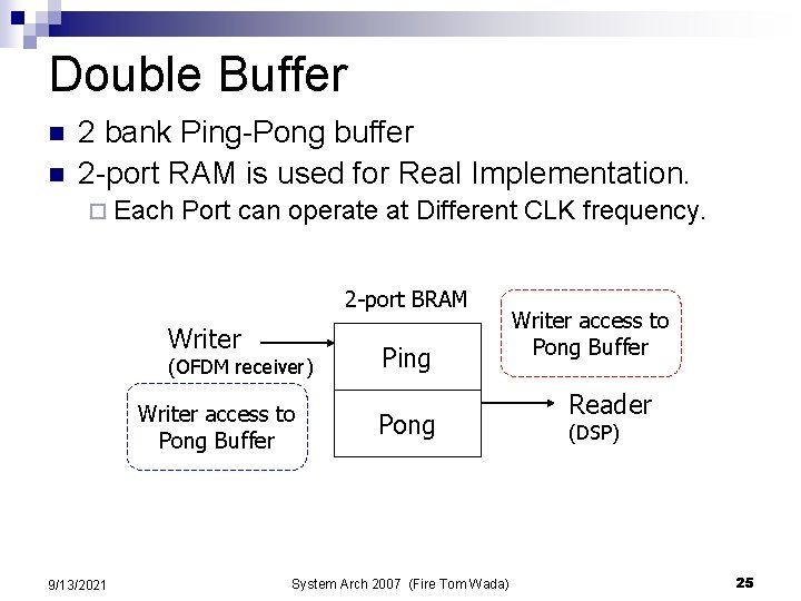 Double Buffer n n 2 bank Ping-Pong buffer 2 -port RAM is used for Double Buffer n n 2 bank Ping-Pong buffer 2 -port RAM is used for