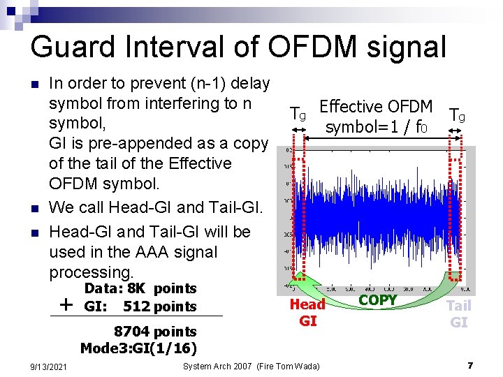 Guard Interval of OFDM signal n n n In order to prevent (n-1) delay Guard Interval of OFDM signal n n n In order to prevent (n-1) delay