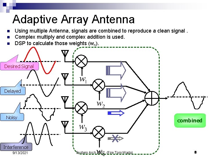Adaptive Array Antenna n n n Using multiple Antenna, signals are combined to reproduce Adaptive Array Antenna n n n Using multiple Antenna, signals are combined to reproduce