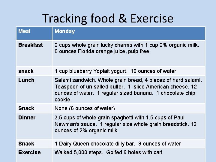 Tracking food & Exercise Meal Monday Breakfast 2 cups whole grain lucky charms with
