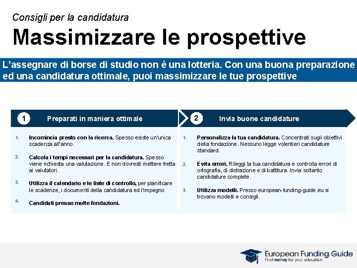 Consigli per la candidatura Massimizzare le prospettive L’assegnare di borse di studio non è