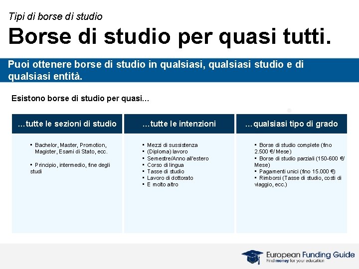 Tipi di borse di studio Borse di studio per quasi tutti. Puoi ottenere borse