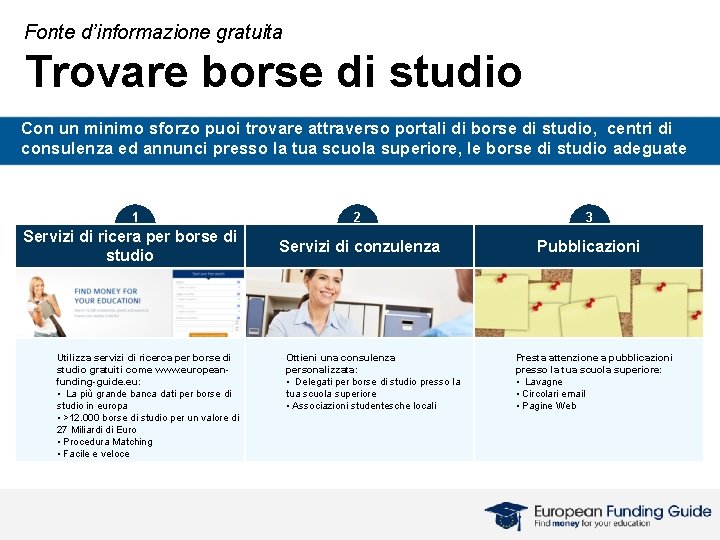 Fonte d’informazione gratuita Trovare borse di studio Con un minimo sforzo puoi trovare attraverso