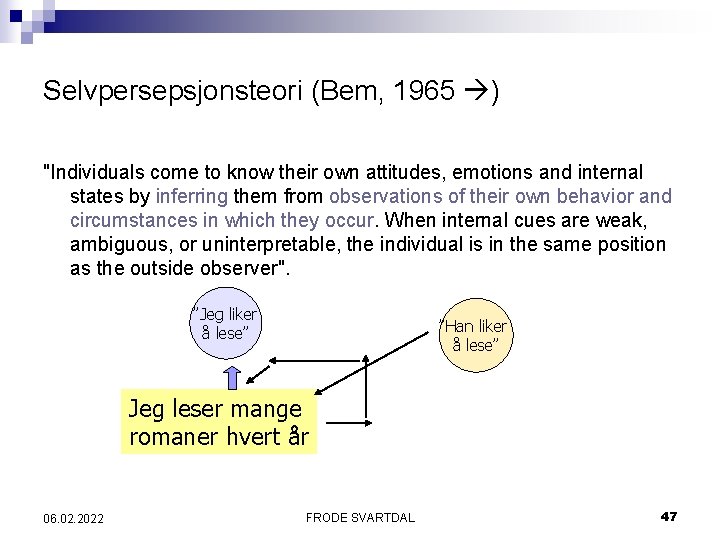 Selvpersepsjonsteori (Bem, 1965 ) "Individuals come to know their own attitudes, emotions and internal