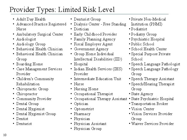 Provider Types: Limited Risk Level • Adult Day Health • Advanced Practice Registered Nurse Provider Types: Limited Risk Level • Adult Day Health • Advanced Practice Registered Nurse