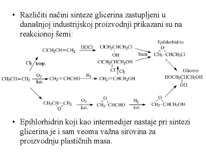  • Različiti načini sinteze glicerina zastupljeni u današnjoj industrijskoj proizvodnji prikazani su na