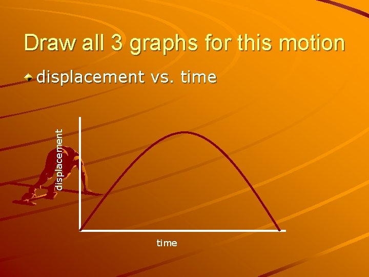 Draw all 3 graphs for this motion displacement vs. time Draw all 3 graphs for this motion displacement vs. time