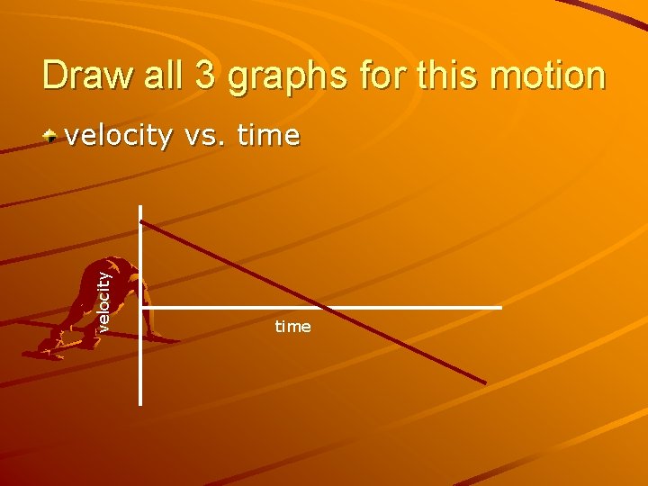 Draw all 3 graphs for this motion velocity vs. time Draw all 3 graphs for this motion velocity vs. time