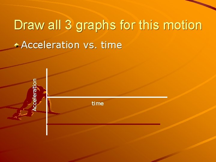 Draw all 3 graphs for this motion Acceleration vs. time Draw all 3 graphs for this motion Acceleration vs. time