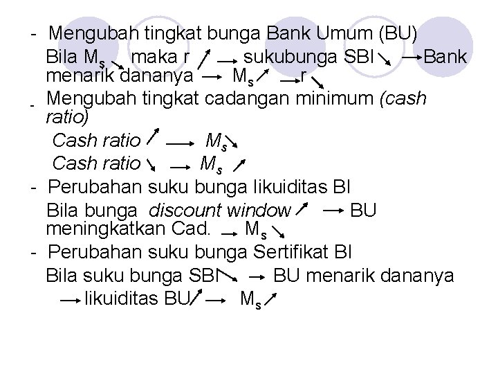 - Mengubah tingkat bunga Bank Umum (BU) Bila Ms maka r sukubunga SBI Bank