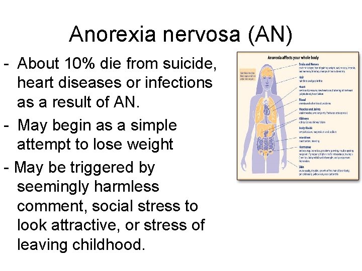 Anorexia nervosa (AN) - About 10% die from suicide, heart diseases or infections as