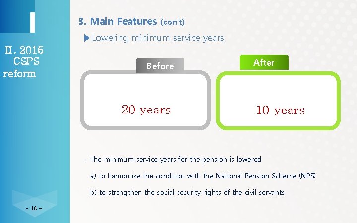 3. Main Features (con’t) ▶Lowering minimum service years Ⅱ. 2015 CSPS reform Before 20