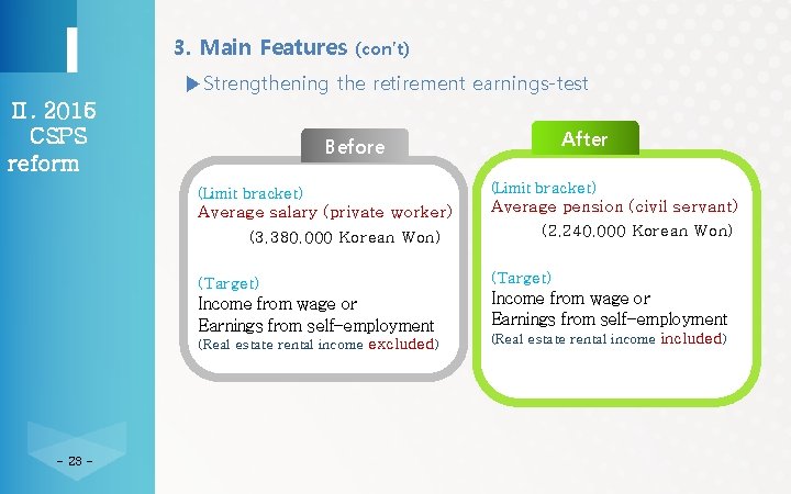 3. Main Features (con’t) ▶Strengthening the retirement earnings-test Ⅱ. 2015 CSPS reform (Limit bracket)