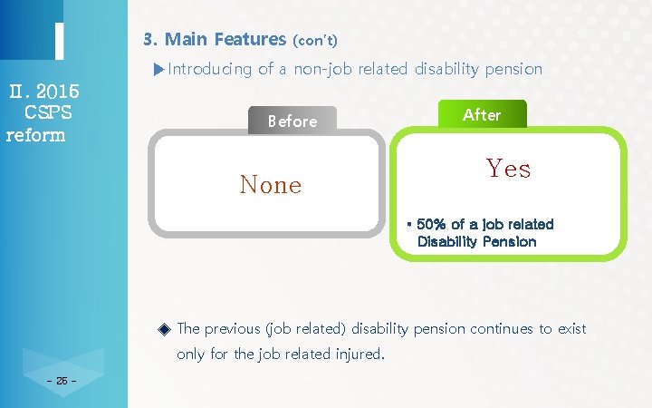 3. Main Features (con’t) ▶Introducing of a non-job related disability pension Ⅱ. 2015 CSPS