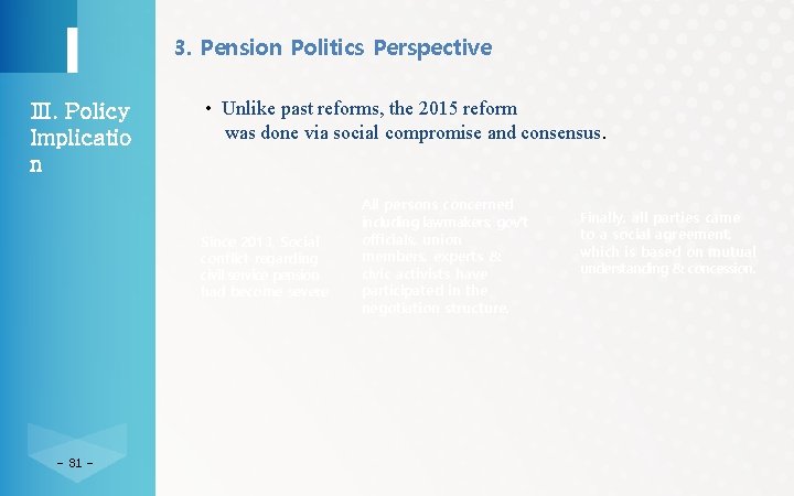 3. Pension Politics Perspective Ⅲ. Policy Implicatio n • Unlike past reforms, the 2015