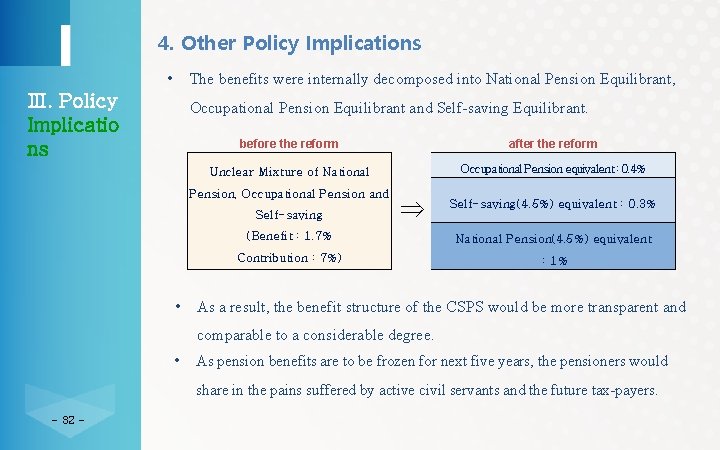 4. Other Policy Implications • The benefits were internally decomposed into National Pension Equilibrant,