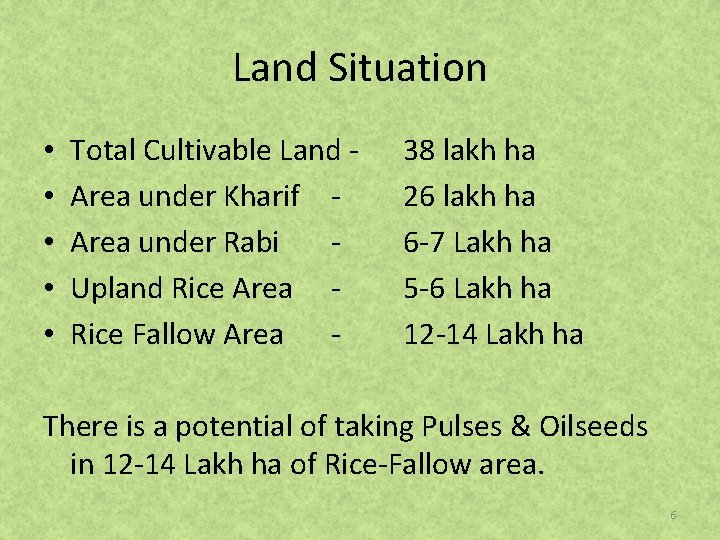 Land Situation • • • Total Cultivable Land Area under Kharif Area under Rabi