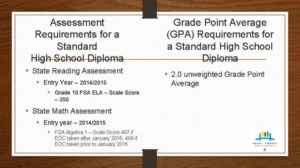 Assessment Requirements for a Standard High School Diploma • State Reading Assessment • Entry