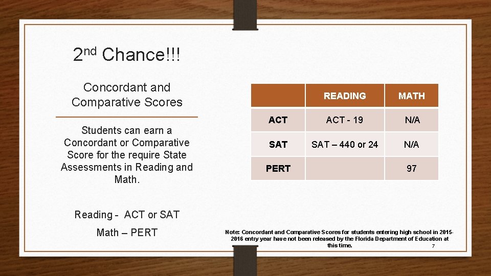 2 nd Chance!!! Concordant and Comparative Scores Students can earn a Concordant or Comparative