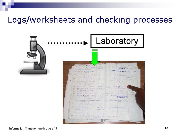 Logs/worksheets and checking processes Laboratory Information Management-Module 17 10 