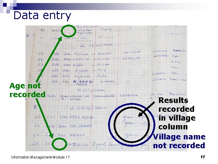 Data entry Age not recorded Information Management-Module 17 Results recorded in village column Village