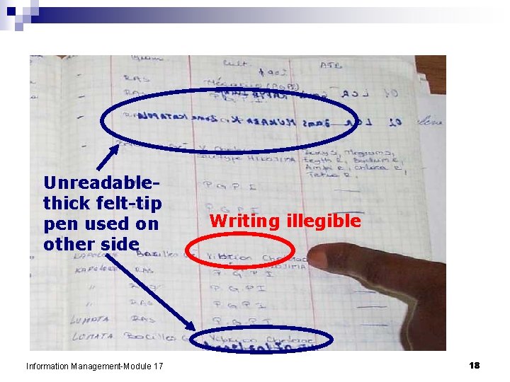 Unreadablethick felt-tip pen used on other side Information Management-Module 17 Writing illegible 18 