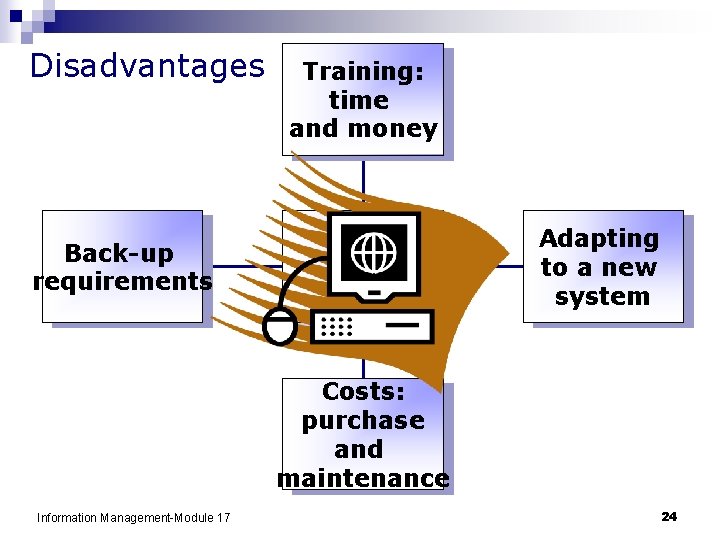 Disadvantages Training: time and money Adapting to a new system Back-up requirements Costs: purchase