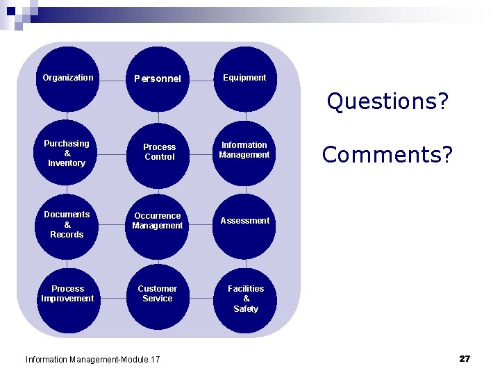 Organization Personnel Equipment Questions? Purchasing & Inventory Process Control Information Management Documents & Records