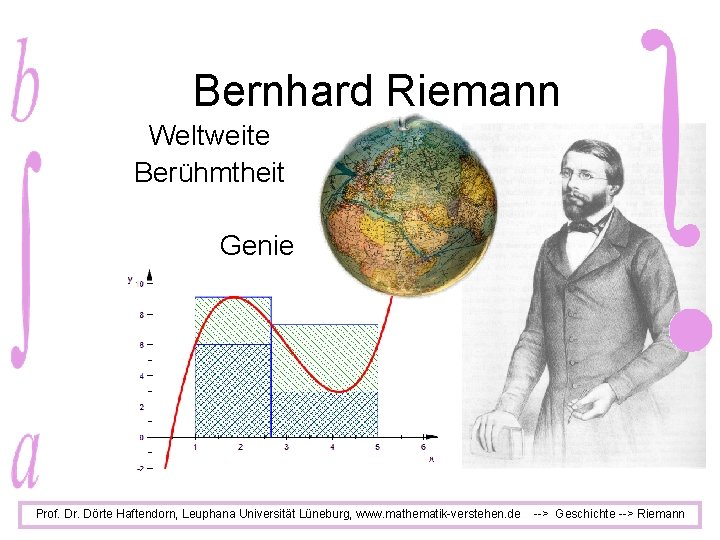 Bernhard Riemann Weltweite Berühmtheit Genie Prof. Dr. Dörte Haftendorn, Leuphana Universität Lüneburg, www. mathematik-verstehen.