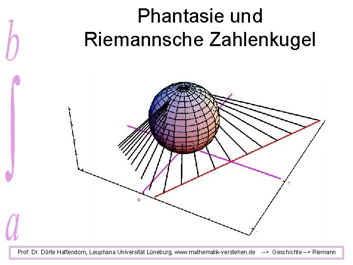 Phantasie und Riemannsche Zahlenkugel Prof. Dr. Dörte Haftendorn, Leuphana Universität Lüneburg, www. mathematik-verstehen. de