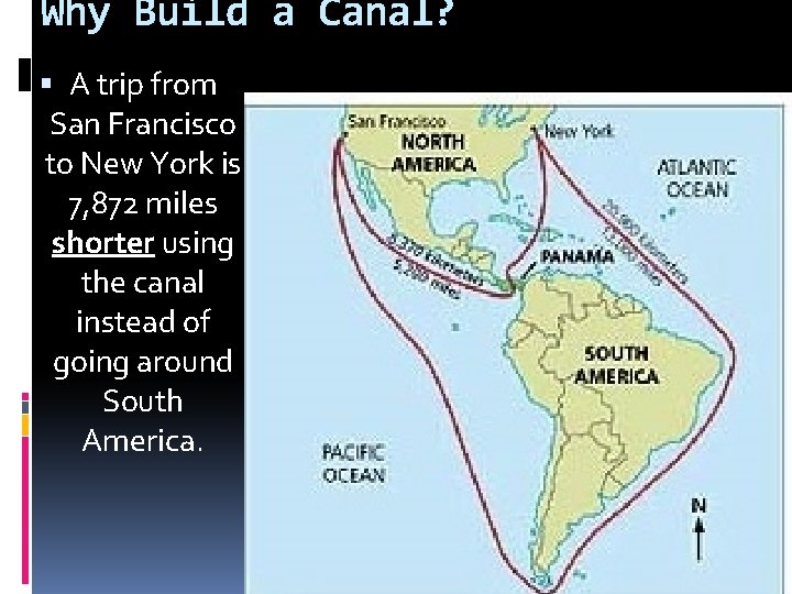 Why Build a Canal? A trip from San Francisco to New York is 7,