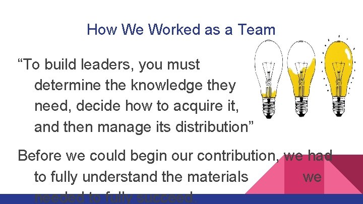 How We Worked as a Team “To build leaders, you must determine the knowledge