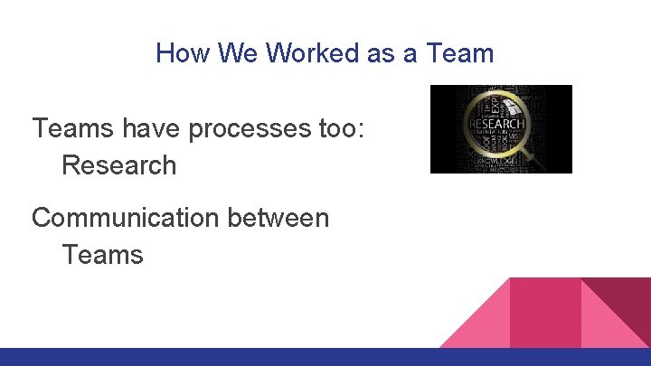 How We Worked as a Teams have processes too: Research Communication between Teams 