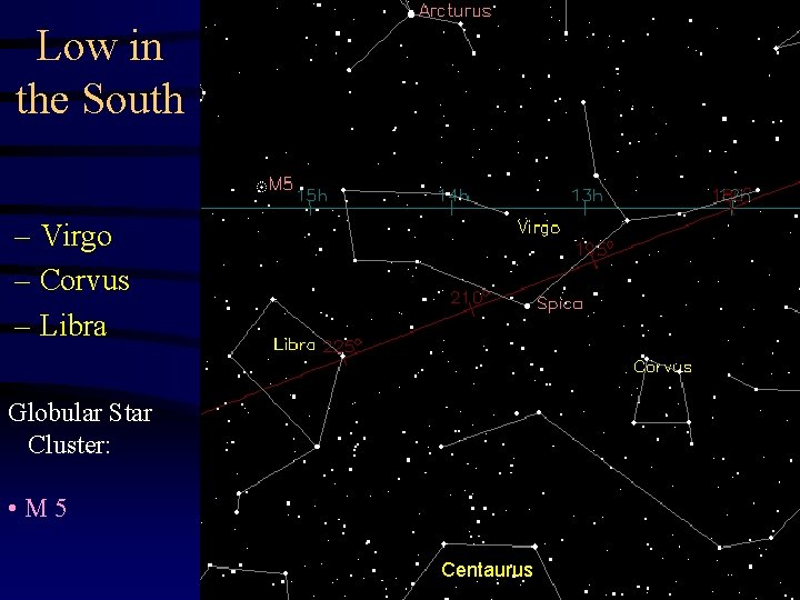 Low in the South – Virgo – Corvus – Libra Globular Star Cluster: •