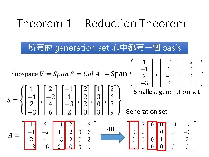 Theorem 1 – Reduction Theorem 所有的 generation set 心中都有一個 basis = Span Smallest generation