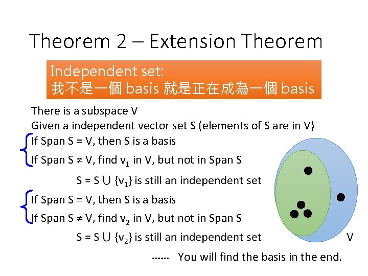 Theorem 2 – Extension Theorem Independent set: 我不是一個 basis 就是正在成為一個 basis There is a