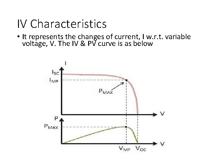IV Characteristics • It represents the changes of current, I w. r. t. variable IV Characteristics • It represents the changes of current, I w. r. t. variable