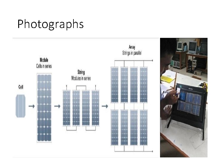 Photographs Photographs
