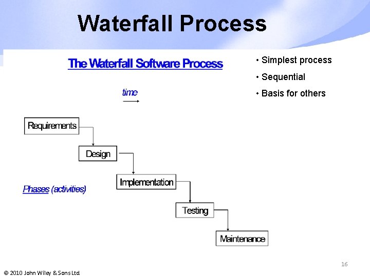 Waterfall Process • Simplest process • Sequential • Basis for others 16 © 2010