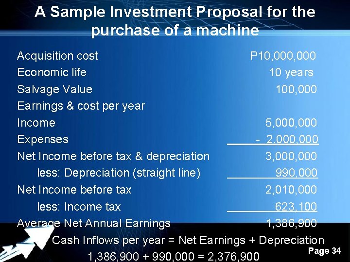 A Sample Investment Proposal for the purchase of a machine Acquisition cost P 10,