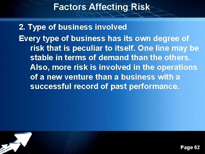 Factors Affecting Risk 2. Type of business involved Every type of business has its