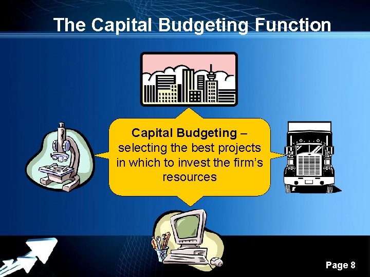 The Capital Budgeting Function Capital Budgeting – selecting the best projects in which to