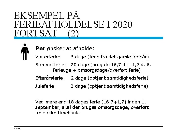 EKSEMPEL PÅ FERIEAFHOLDELSE I 2020 FORTSAT – (2) Per ønsker at afholde: Vinterferie: 5