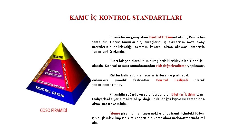 KAMU İÇ KONTROL STANDARTLARI Piramidin en geniş alanı Kontrol Ortamındadır. İç Kontrolün temelidir. Görev