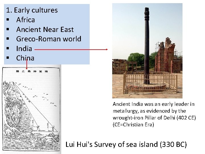 1. Early cultures § Africa § Ancient Near East § Greco-Roman world § India