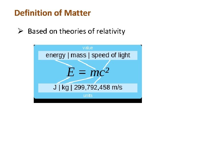 Definition of Matter Ø Based on theories of relativity 