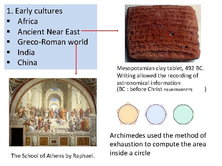 1. Early cultures § Africa § Ancient Near East § Greco-Roman world § India