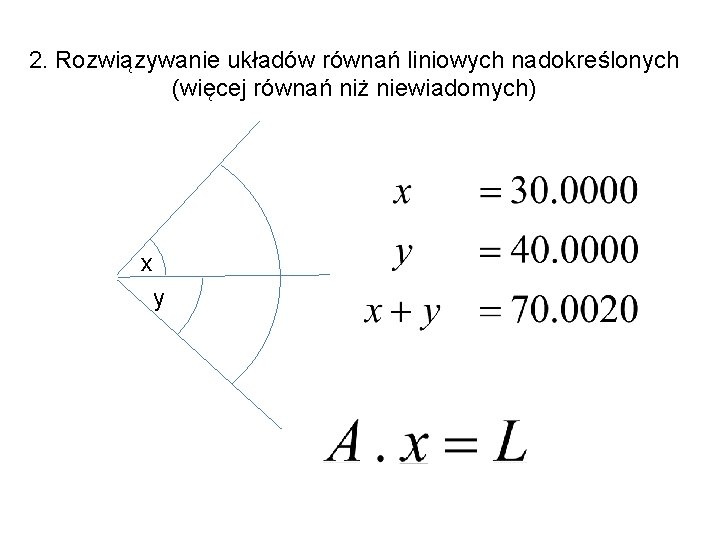 2. Rozwiązywanie układów równań liniowych nadokreślonych (więcej równań niż niewiadomych) x y 