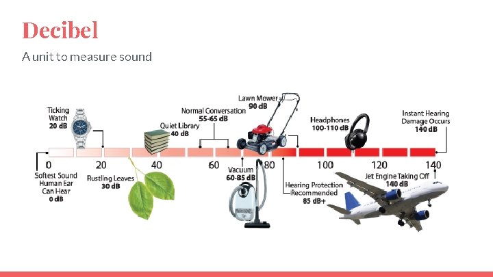 Decibel A unit to measure sound 